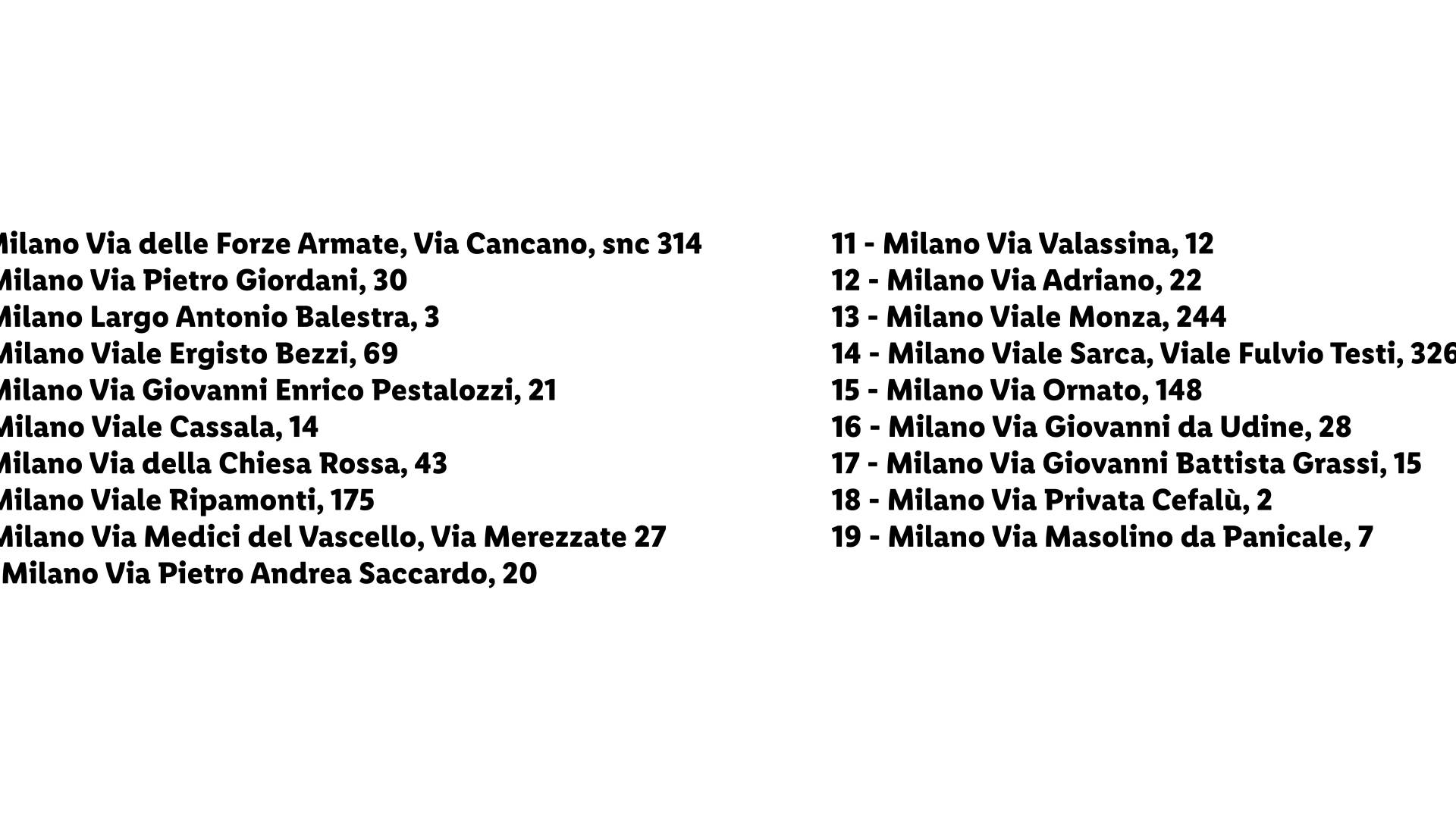 Milano punti vendita_Gennaio 22