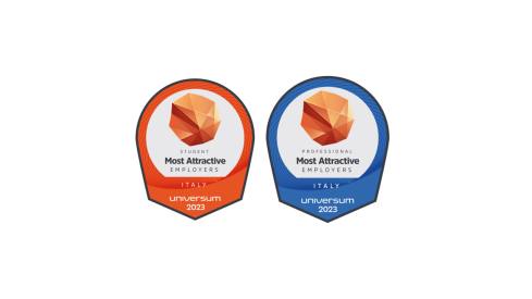 Most Attractive Employers 2022